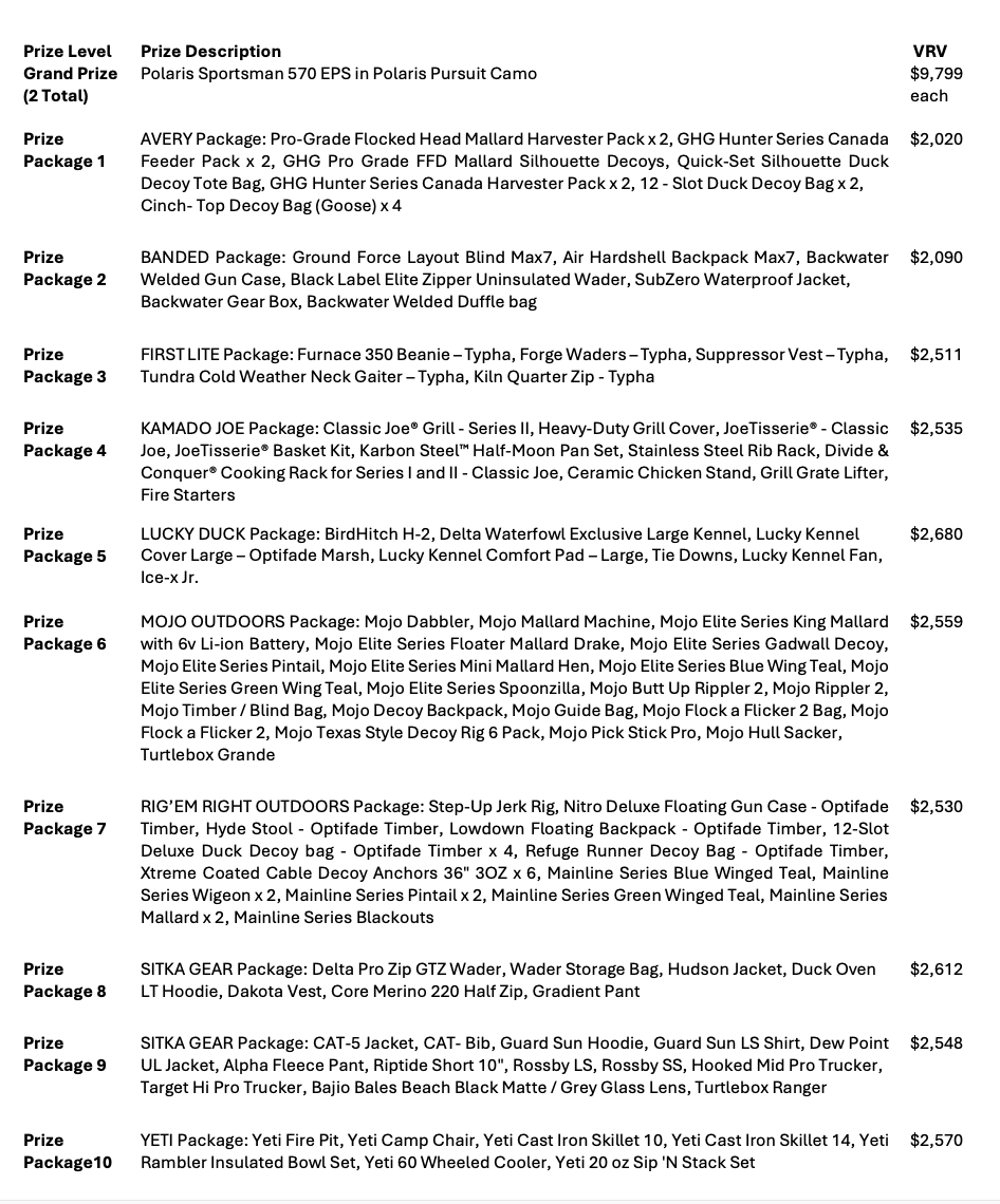 2026 Spring Sweepstakes Prize List